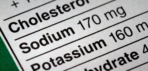 How to Understand the Nutrition Facts Label